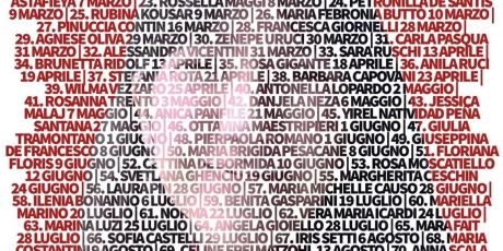 Educazione sessuale e affettiva nelle scuole