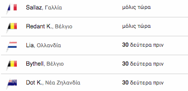 Recent signers -- Add my name